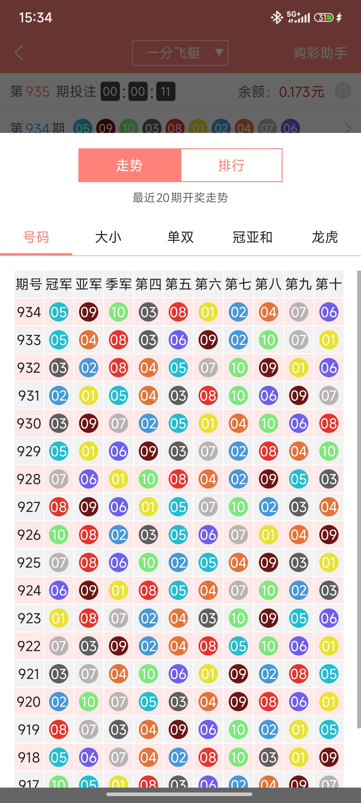 小冲冲冲